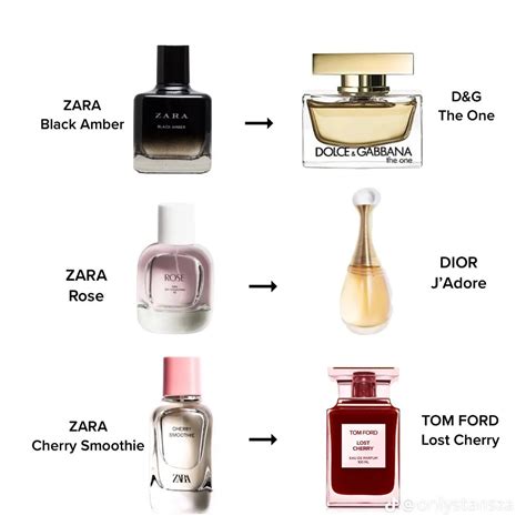 zara perfume clone list|zara woman gold dupe.